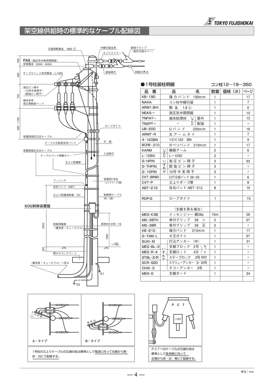 架空線供給時の標準的なケーブル配線図(4ページ目)