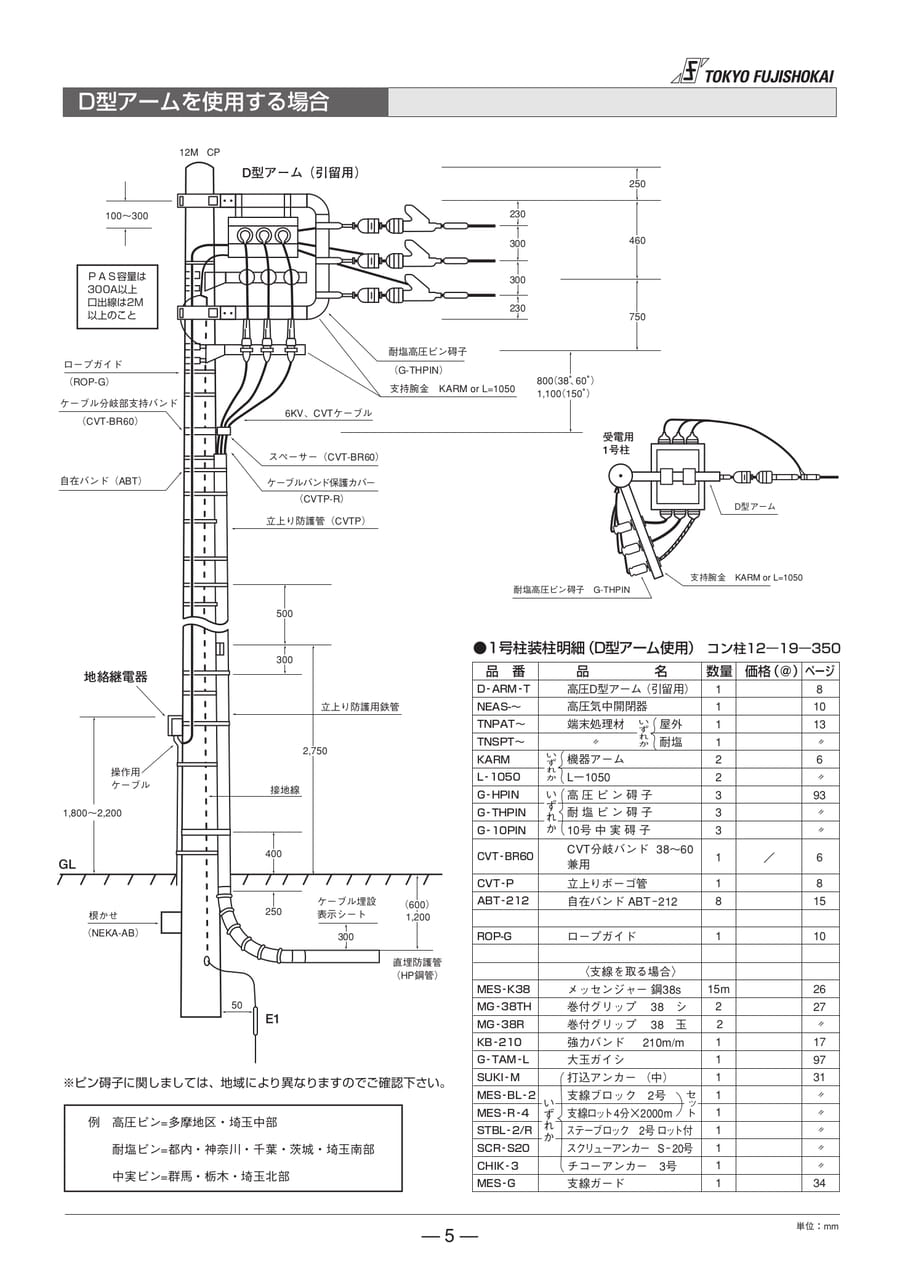 D型アームを使用する場合(5ページ目)