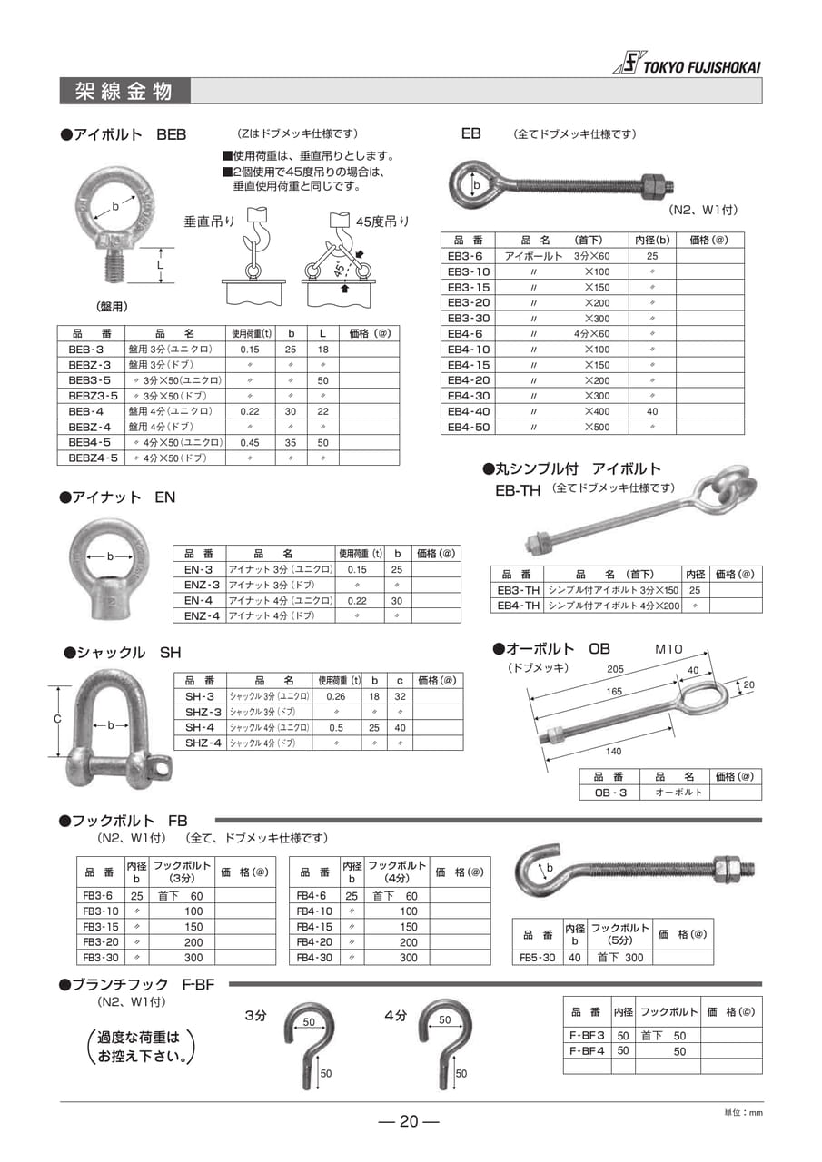 アイボルト アイナット シャックル ブランチフック(20ページ目)