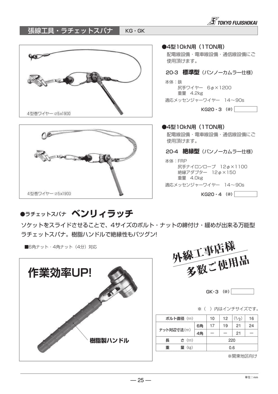 張線工具 ラチェットスパナ(25ページ目)