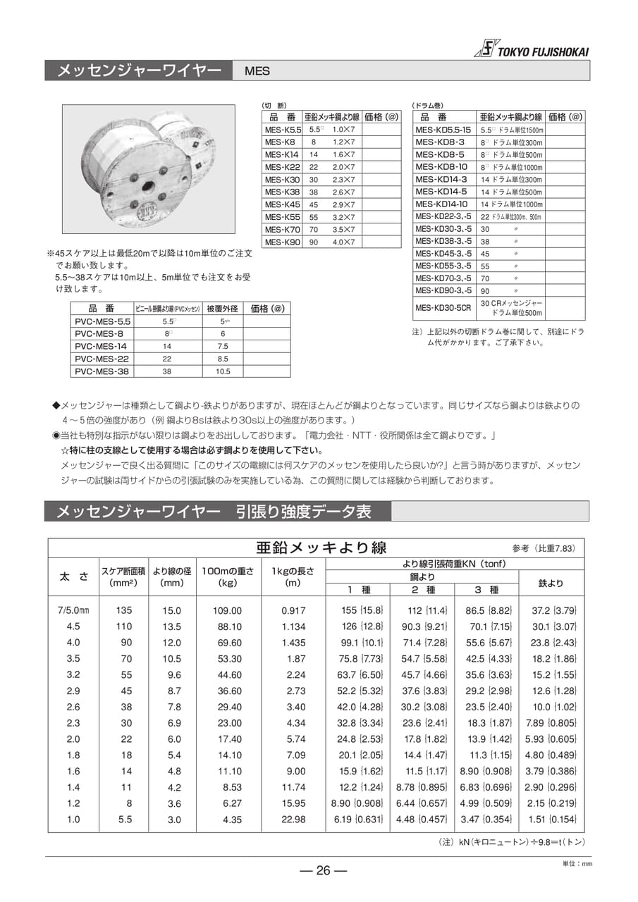 メッセンジャーワイヤー(26ページ目)