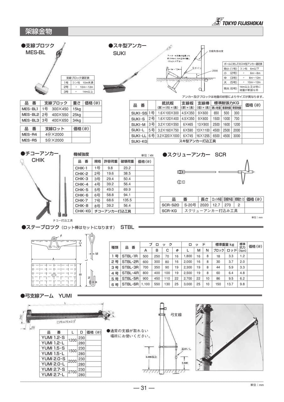 支線ブロック スキ型アンカー チコーアンカー ステーブロック(31ページ目)