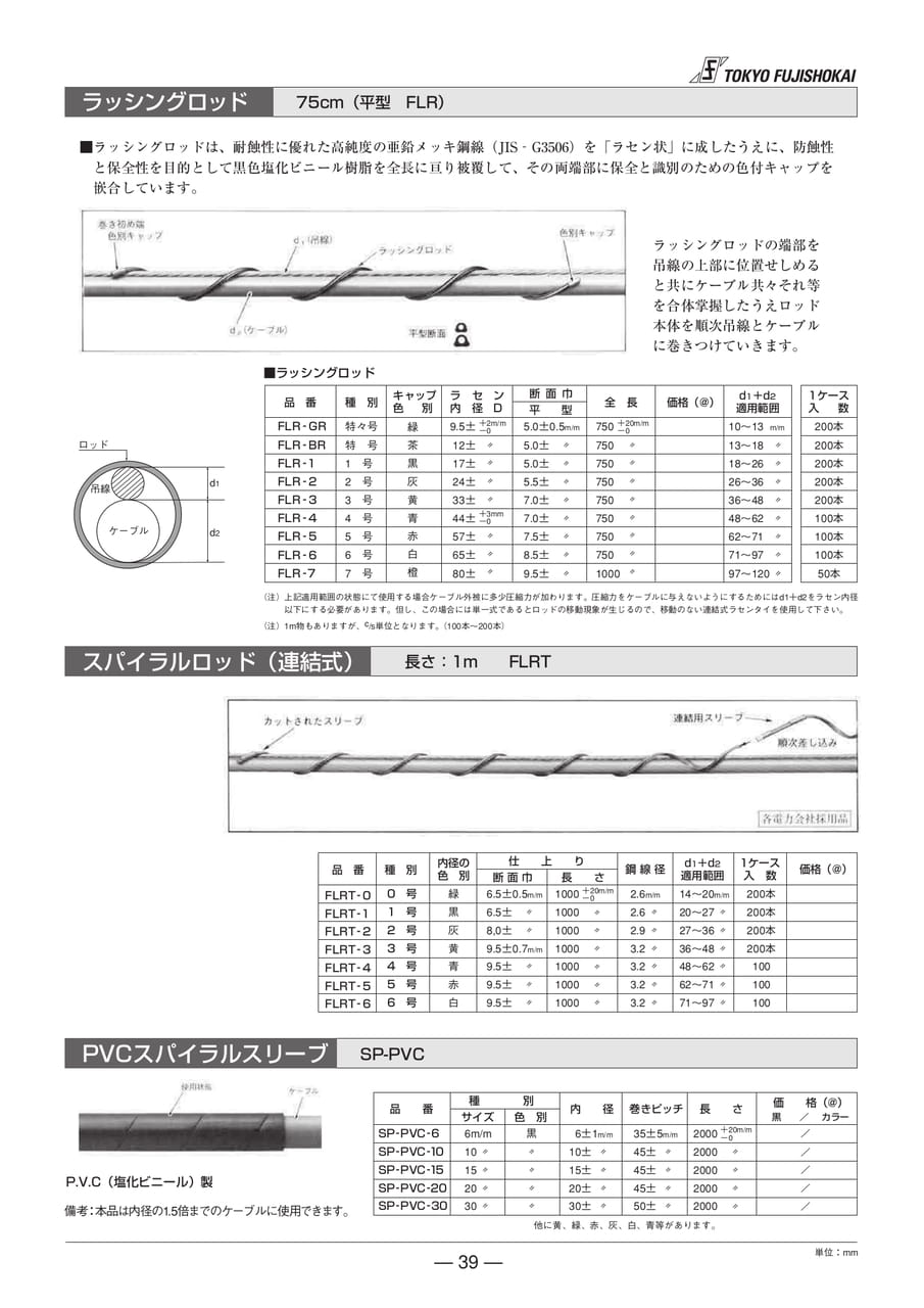 ラッシングロッド スパイラルロッド(39ページ目)