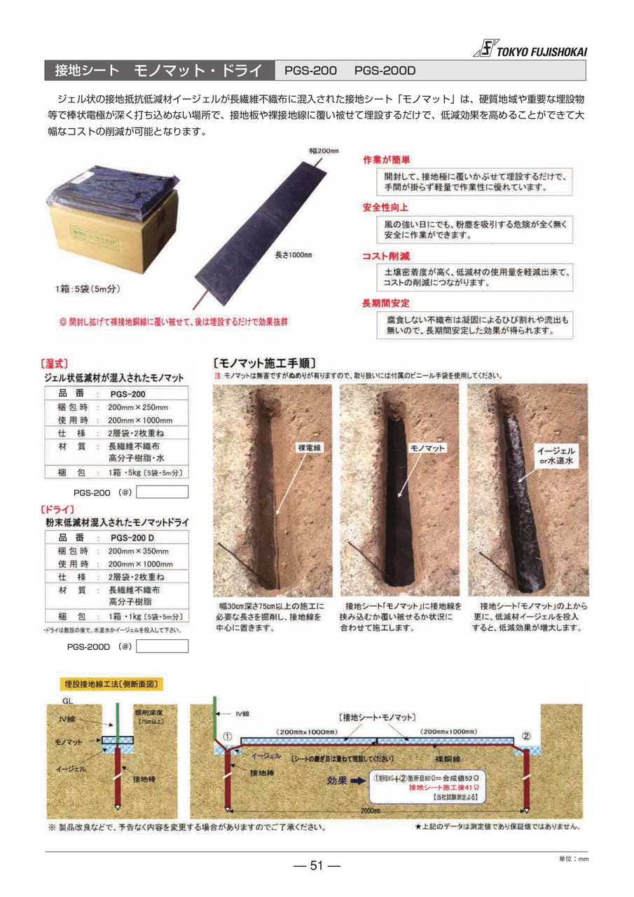 接地シート モノマットドライ(51ページ目)