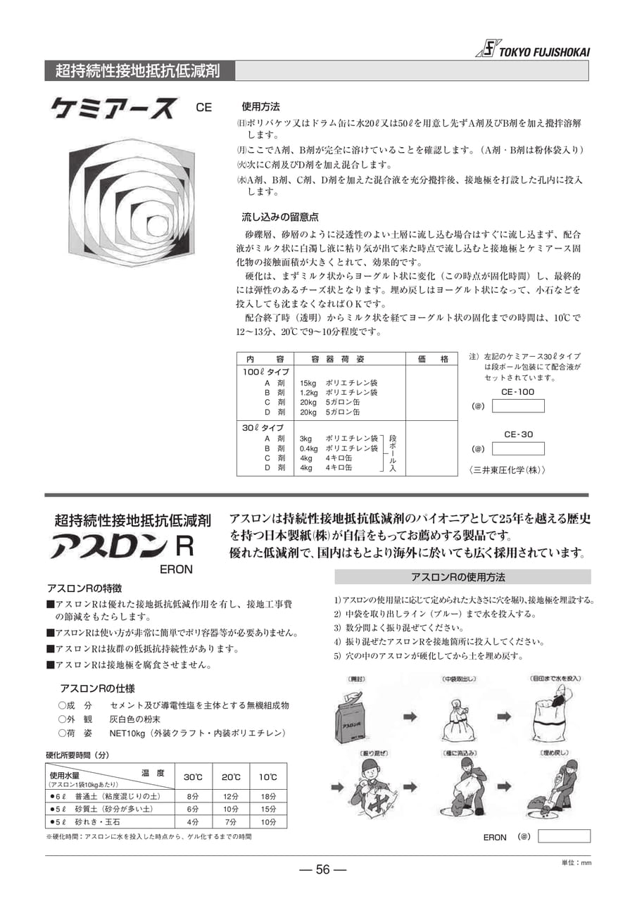 超持続性接地抵抗低減剤(56ページ目)