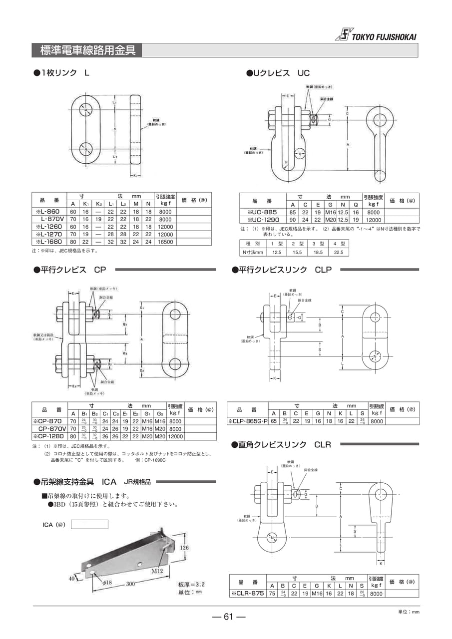 標準電車線路用金具(61ページ目)