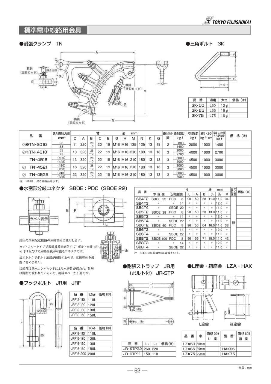 標準電車線路用金具(62ページ目)