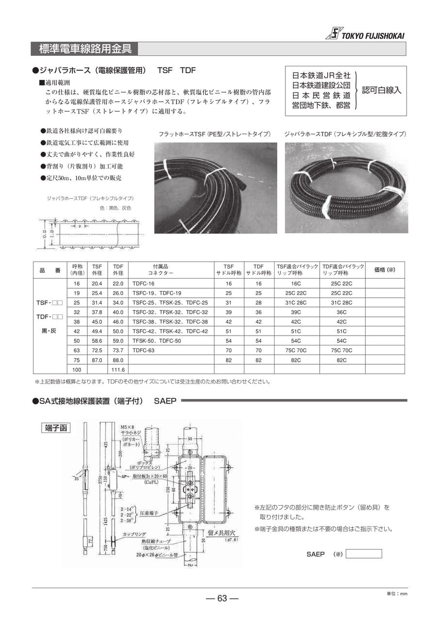 標準電車線路用金具(63ページ目)