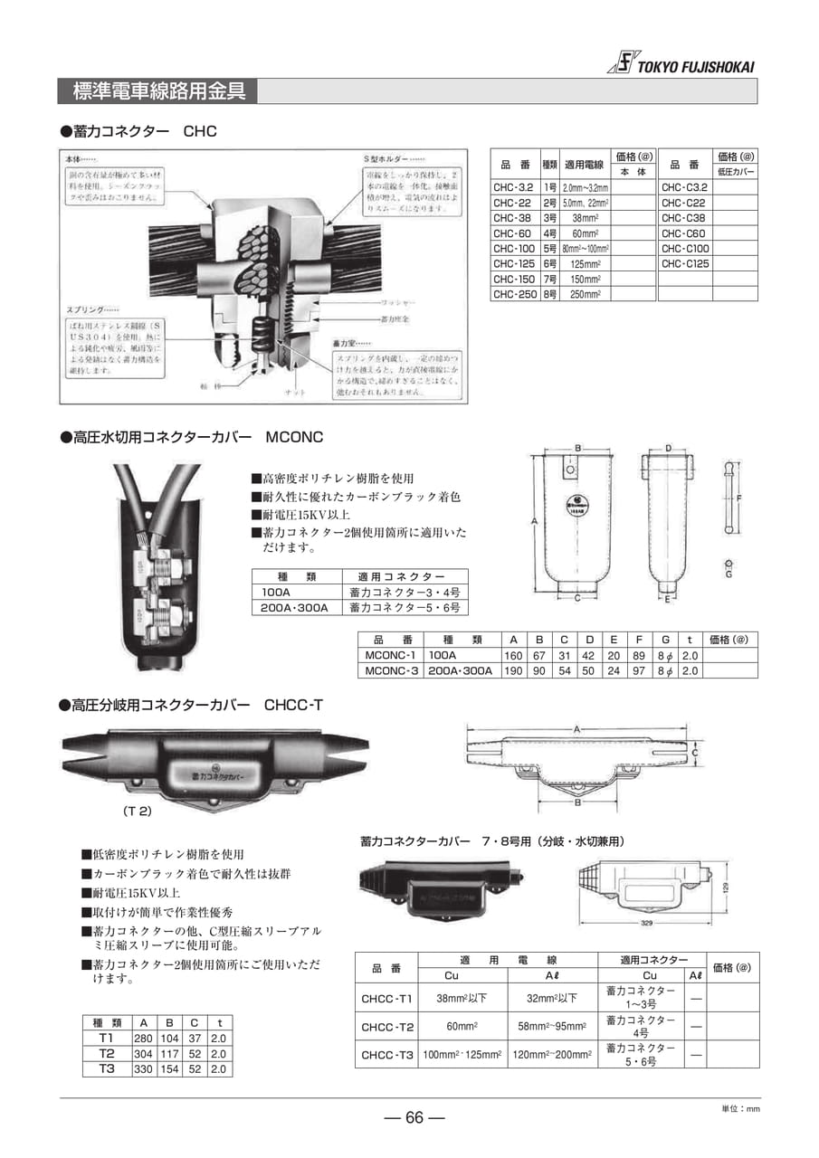 標準電車線路用金具(66ページ目)