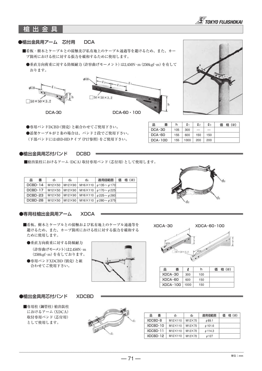 槍出金具(71ページ目)