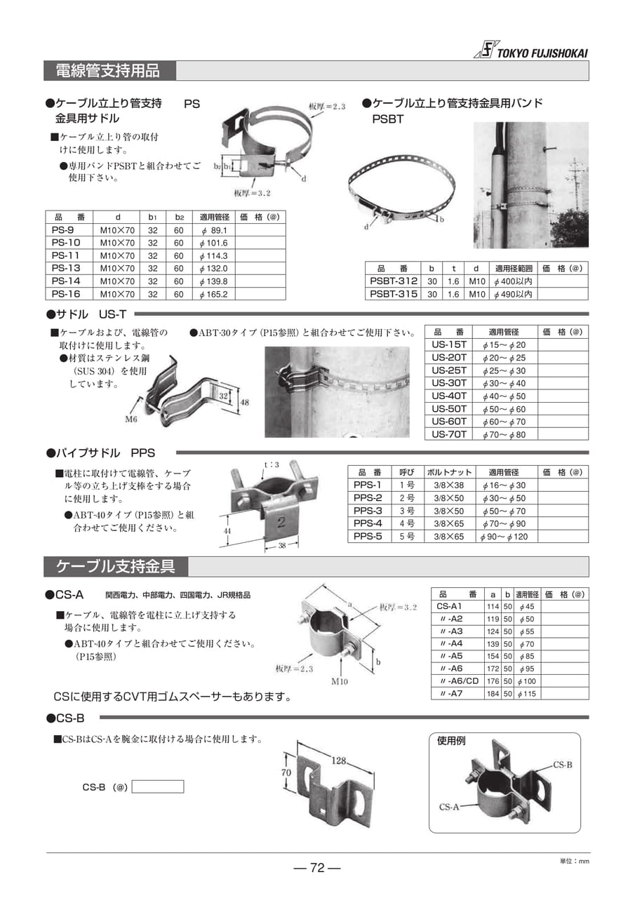 電線管支持用品・ケーブル支持金具(72ページ目)