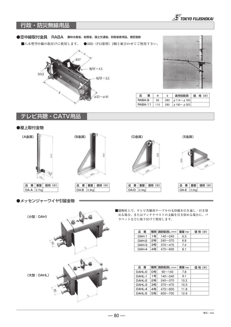 行政・防災無線用品・テレビ共聴・CATV用品(80ページ目)