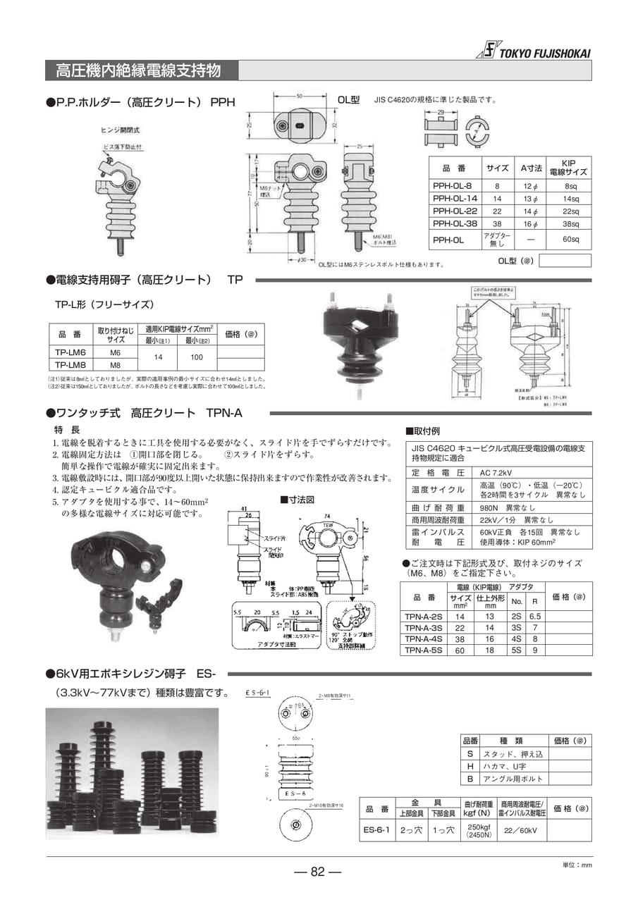 高圧機内絶縁支持物(82ページ目)