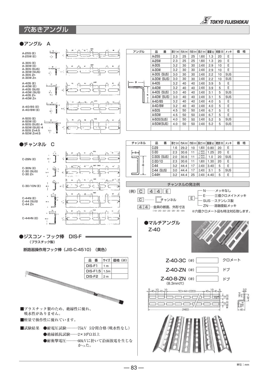 穴あきアングル(83ページ目)