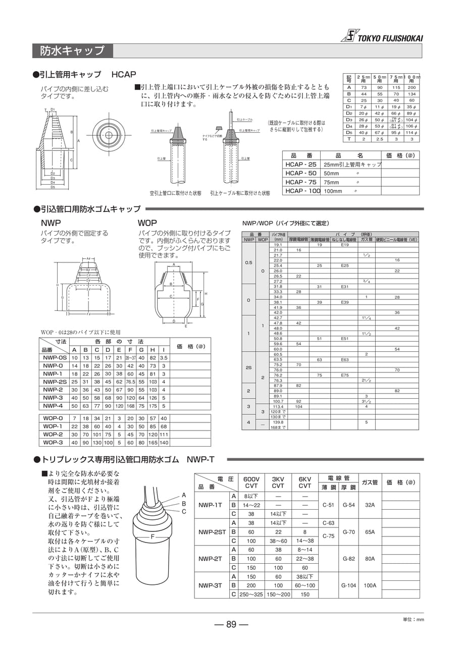 防水キャップ(89ページ目)