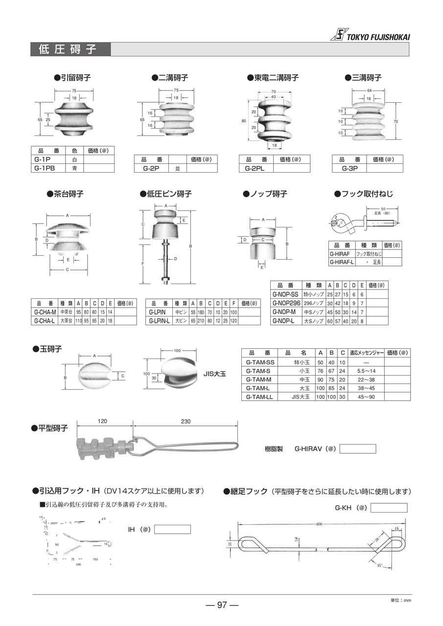 低圧碍子(97ページ目)