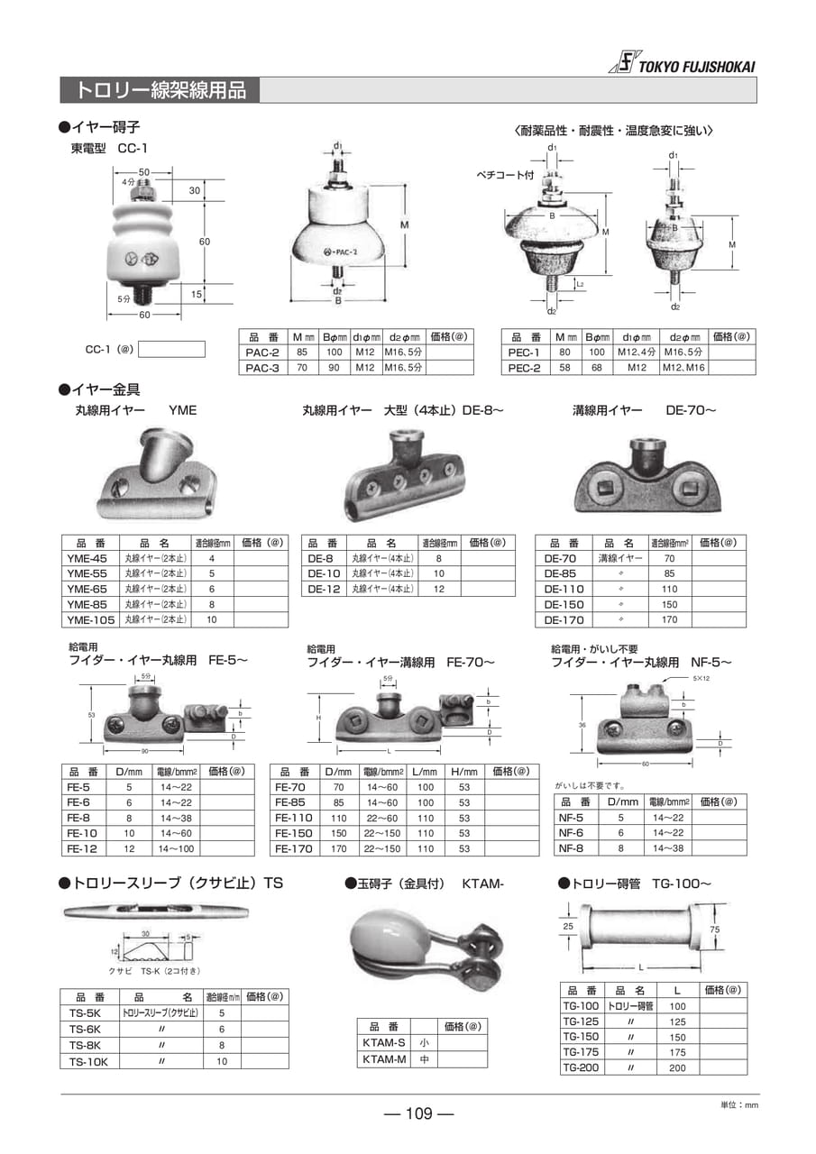 トロリー線架線用品・イヤー碍子(109ページ目)