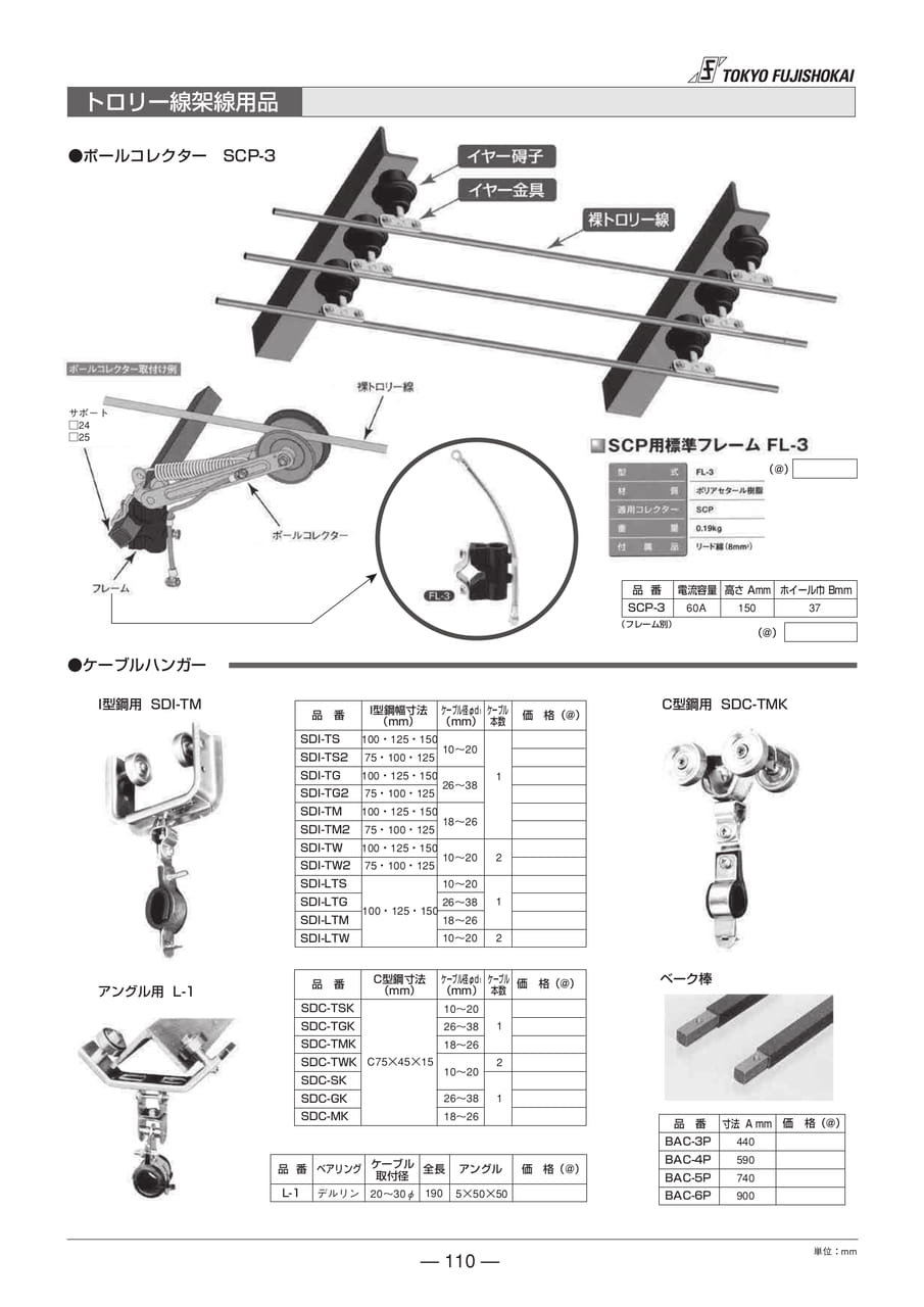 トロリー線架線用品 ボールコネクター ケーブルハンガー(110ページ目)