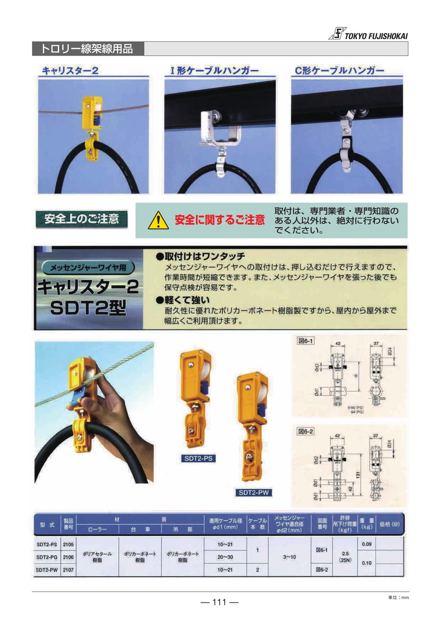 トロリー線架線用品 キャリスター(111ページ目)