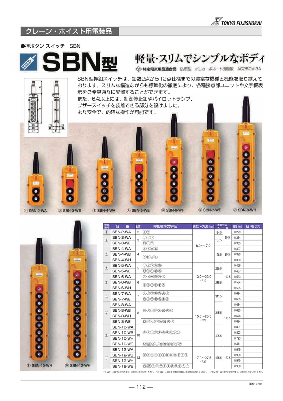 クレーン・ホイスト用電装品 SBN型(112ページ目)
