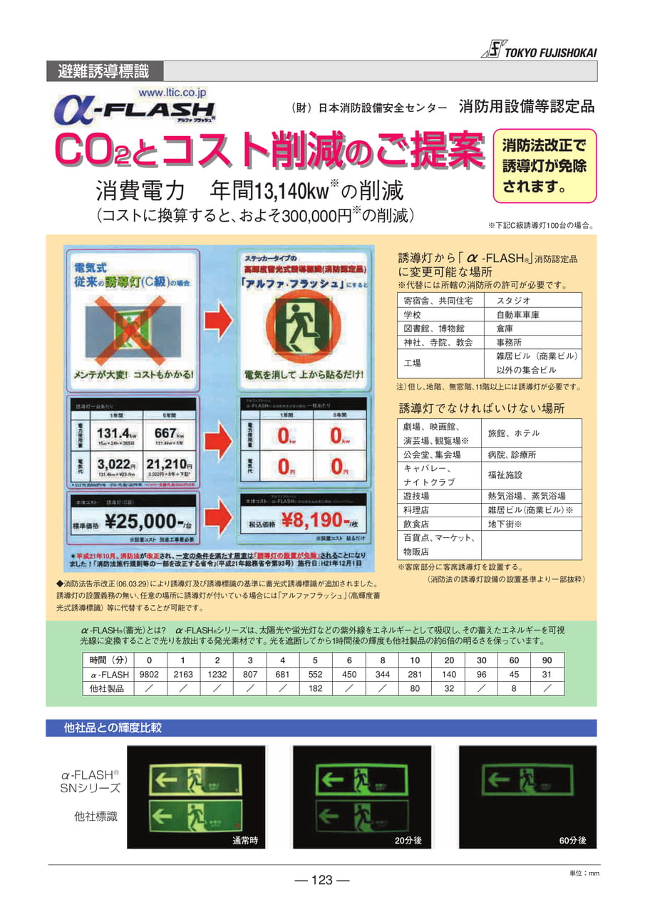 避難誘導標識(123ページ目)