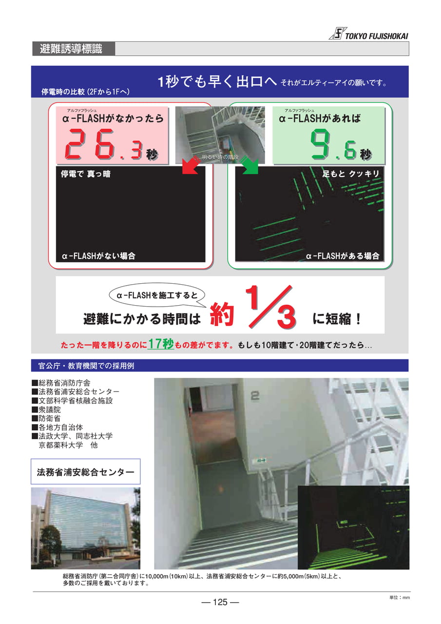避難誘導標識(125ページ目)