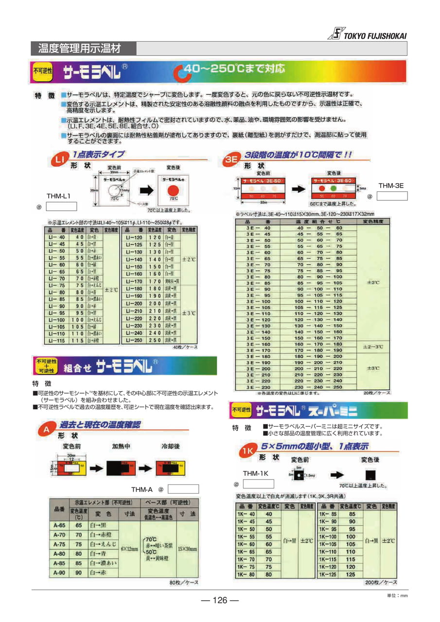 温度管理用示温材(126ページ目)