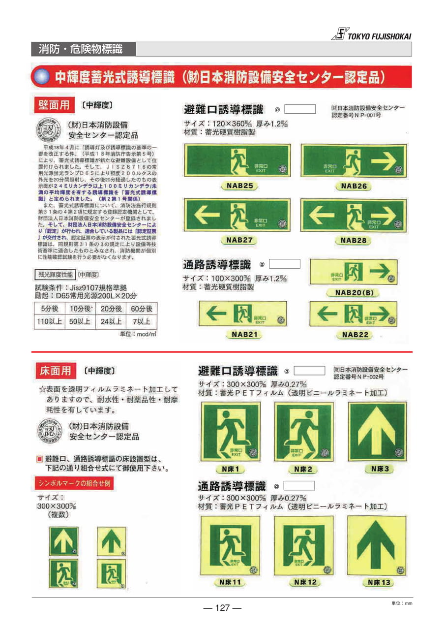 消防・危険物標識(127ページ目)