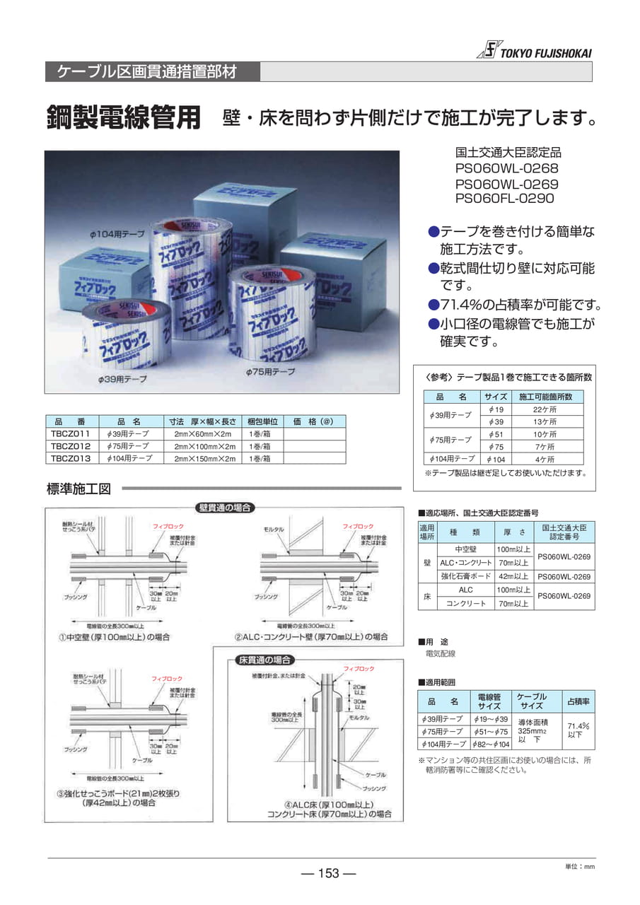 ケーブル区画貫通措置部材(153ページ目)