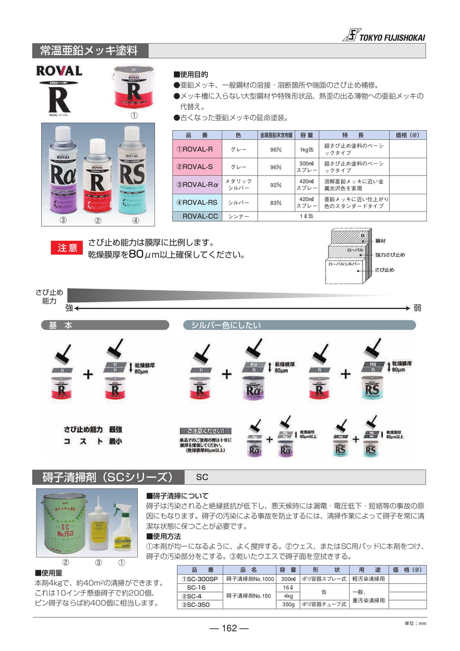 常温亜鉛メッキ塗料・碍子清掃剤(162ページ目)