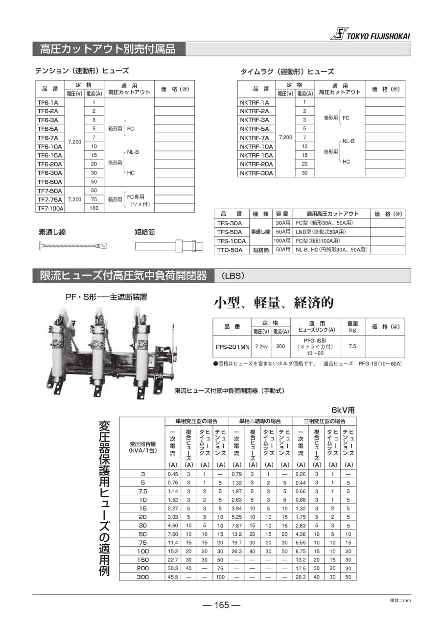 高圧カットアウト別売付属品・限流ヒューズ付高圧気中負荷開閉器(165ページ目)