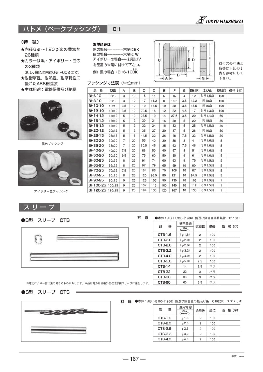 ハトメ(ベークブッシング)(167ページ目)