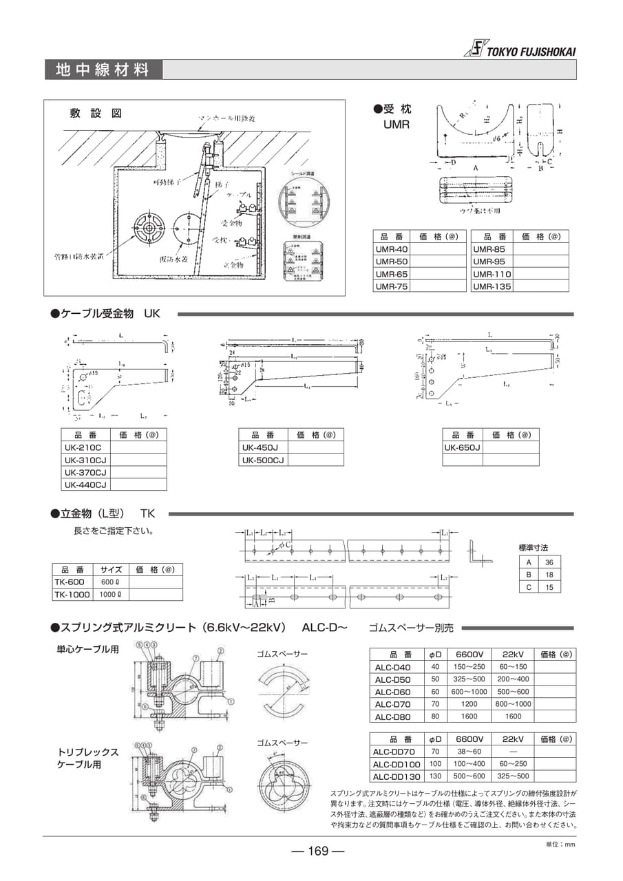 地中線材料(169ページ目)