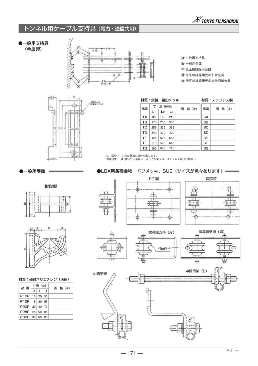 トンネル用ケーブル支持具(電力・通信共用)(171ページ目)