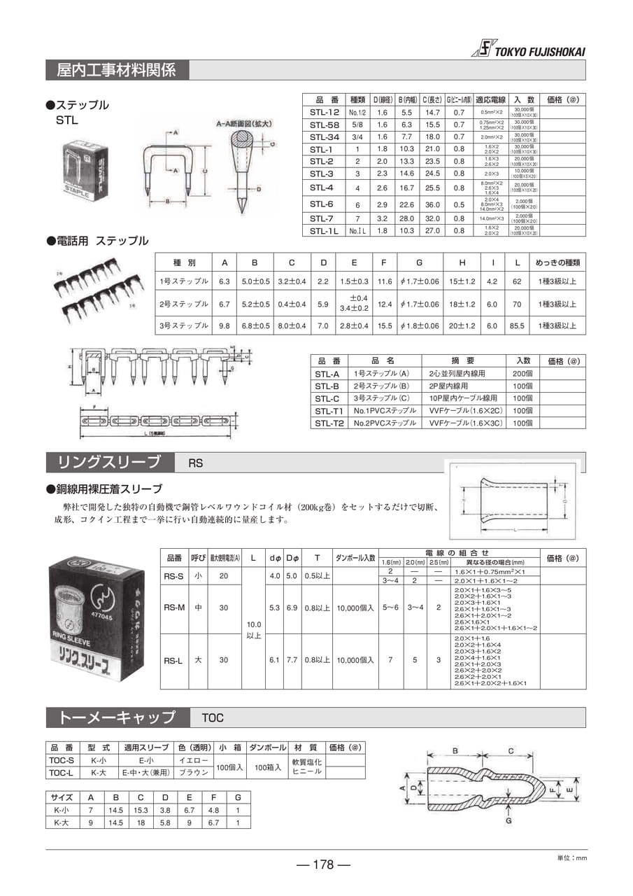 屋内工事材料関係・リングスリーブ・トーメーキャップ(178ページ目)