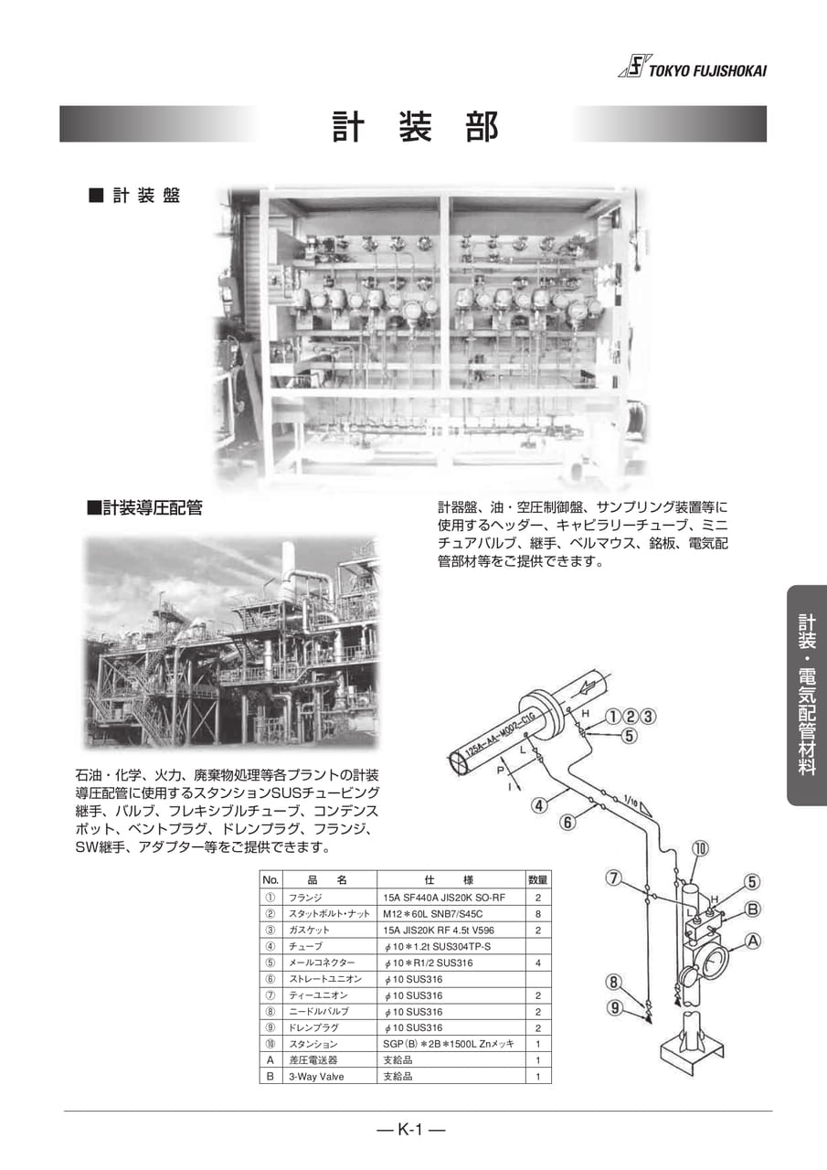 計装部(185ページ目)