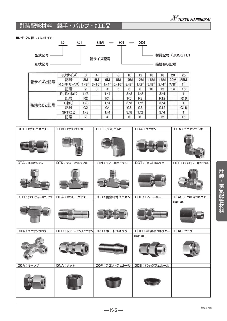 計装配管材料 継手・バルブ・加工品(189ページ目)