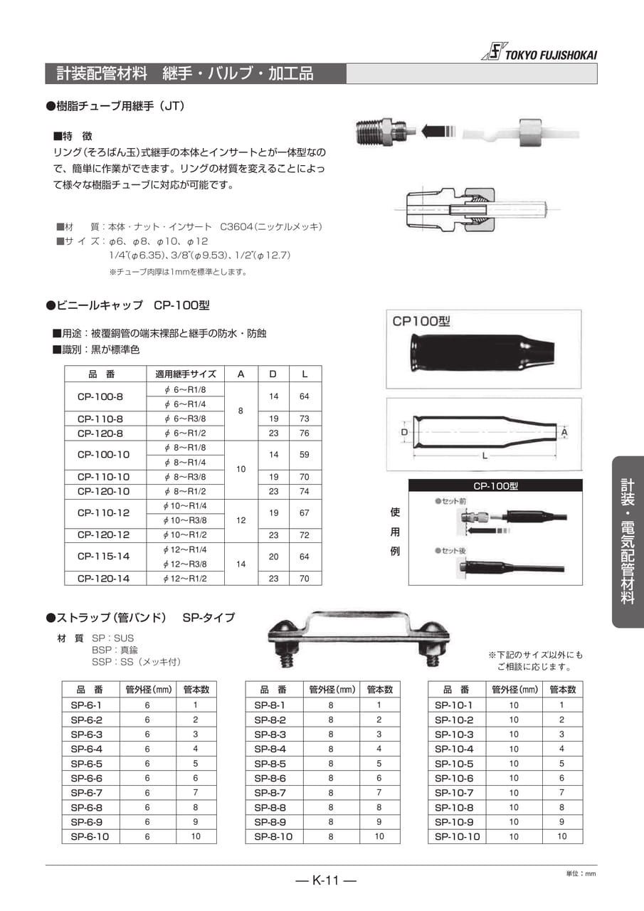 計装配管材料 継手・バルブ・加工品(195ページ目)