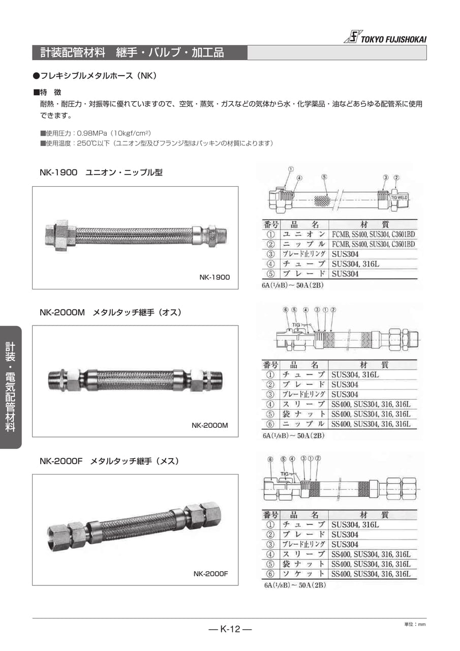 計装配管材料 継手・バルブ・加工品(196ページ目)