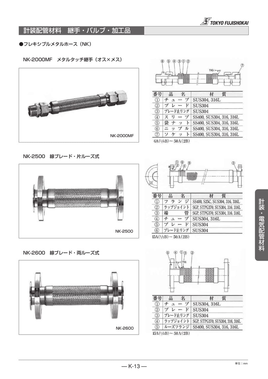 計装配管材料 継手・バルブ・加工品(197ページ目)