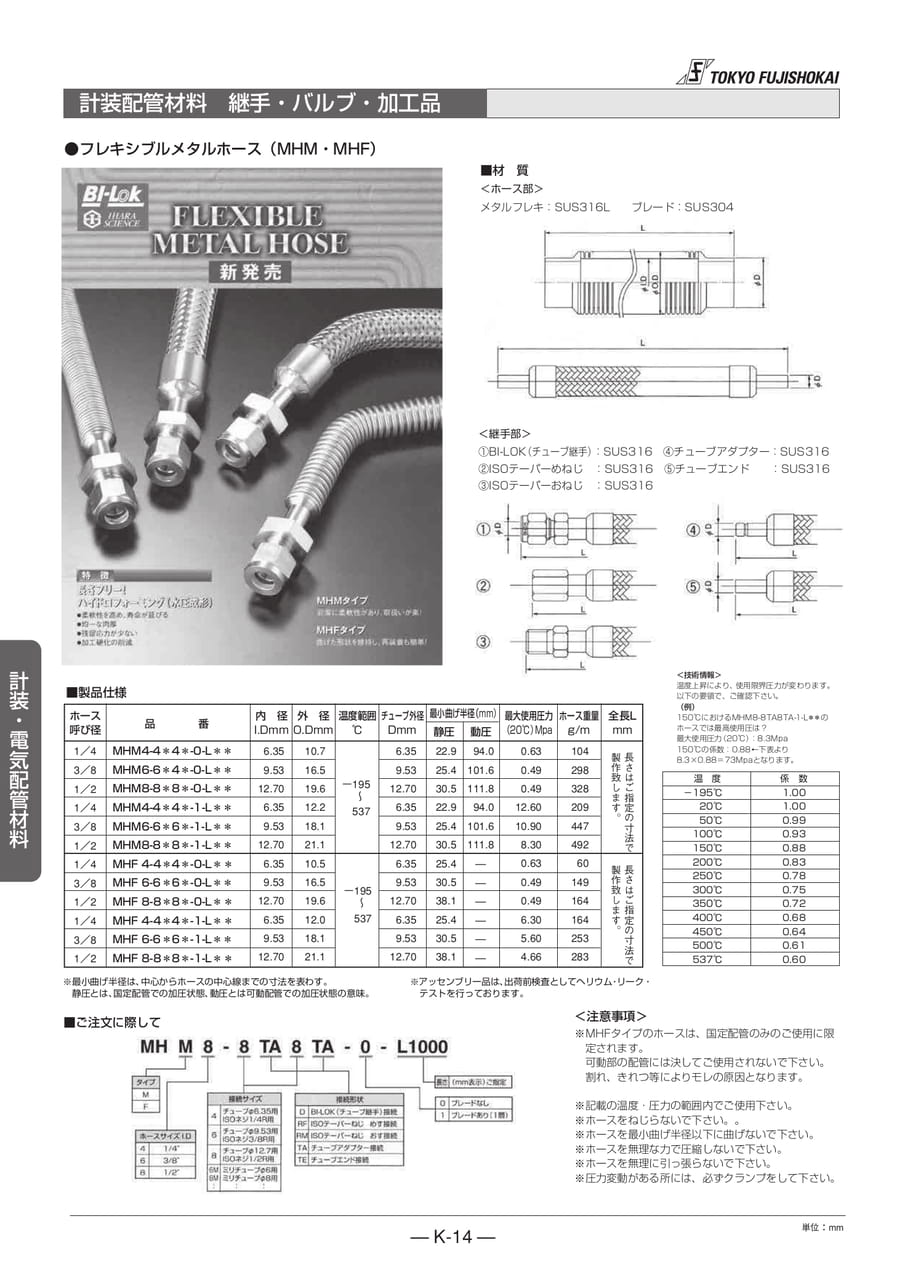 計装配管材料 継手・バルブ・加工品(198ページ目)