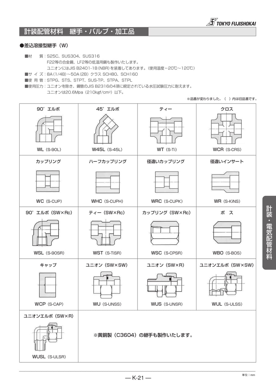 計装配管材料 継手・バルブ・加工品(205ページ目)
