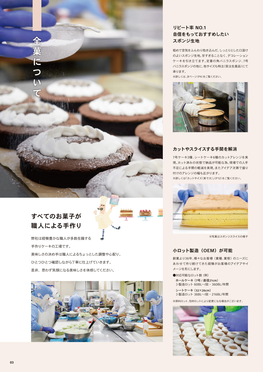 Page 04（4ページ目）