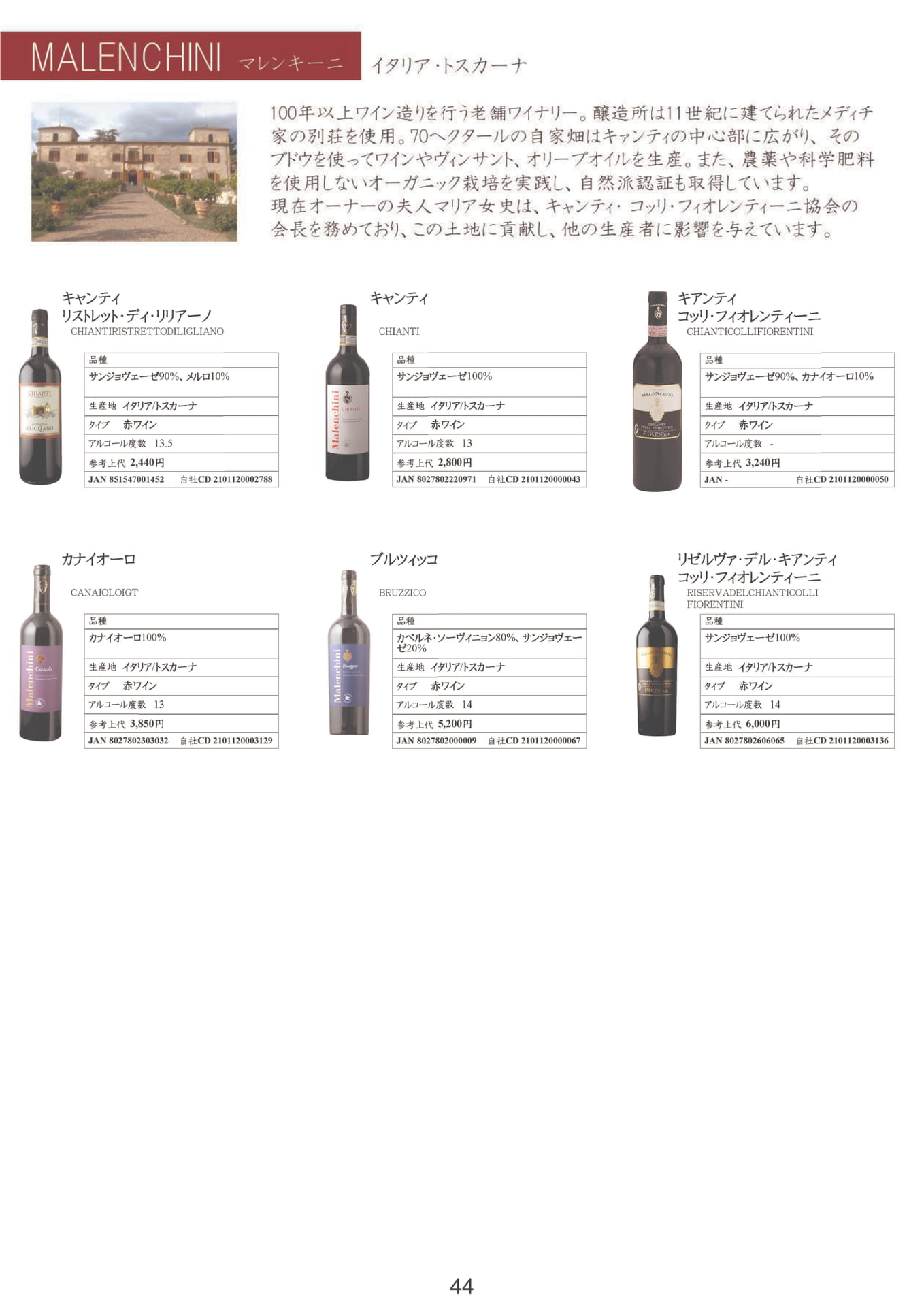 Page 45（45ページ目）