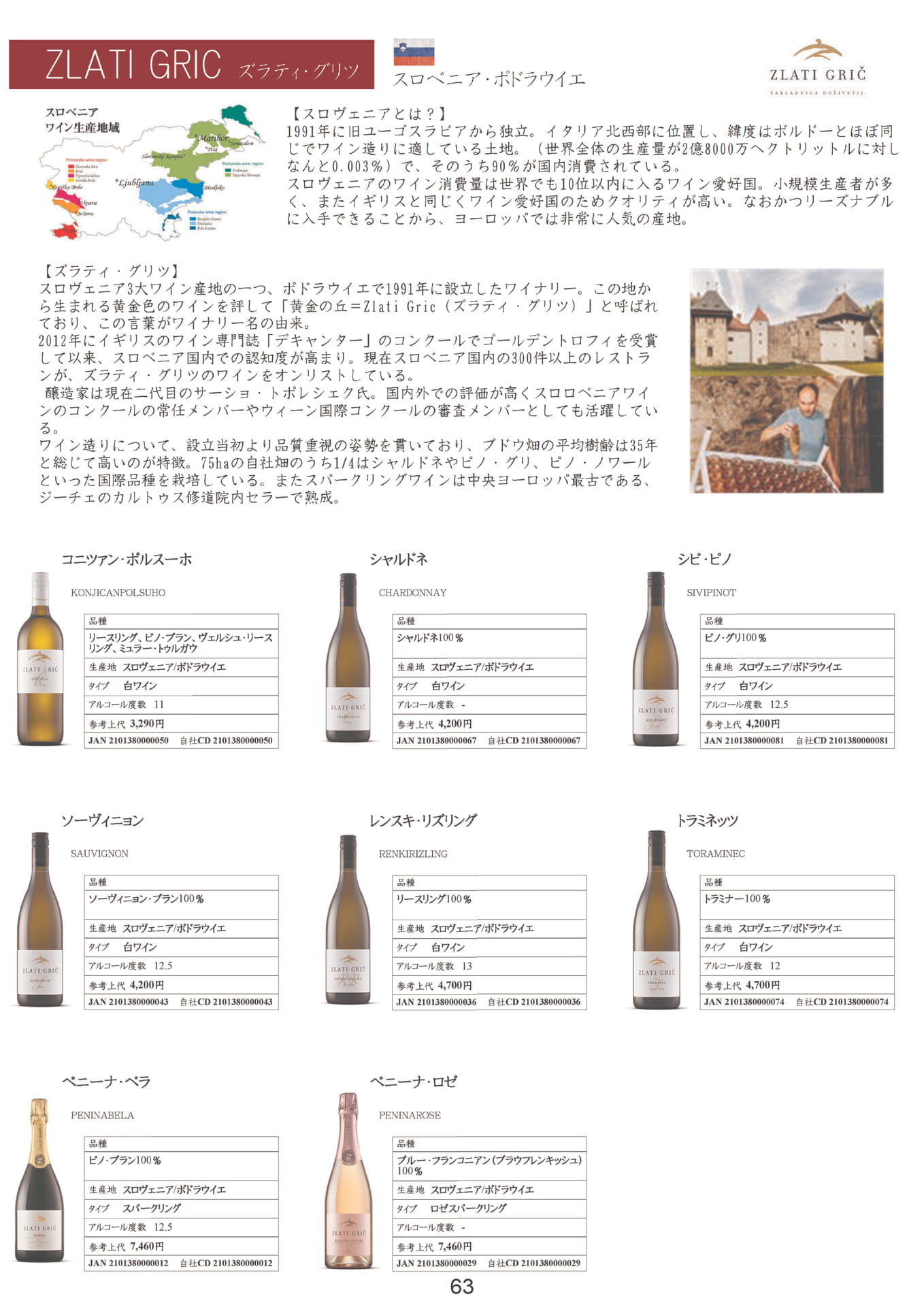 Page 64（64ページ目）