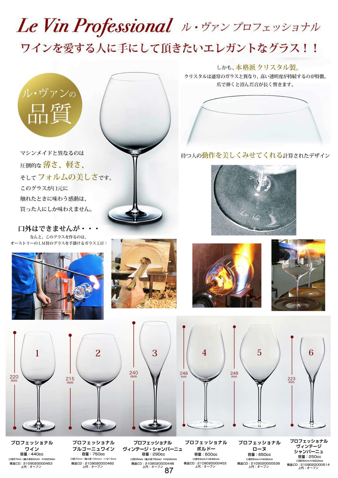 Page 88（88ページ目）