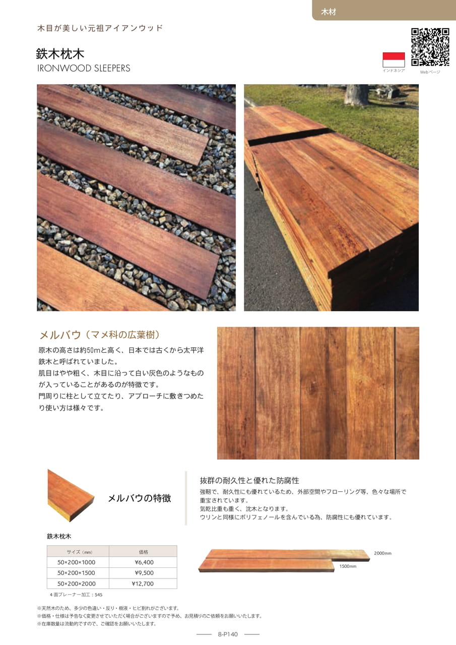 Page 140(140ページ目)