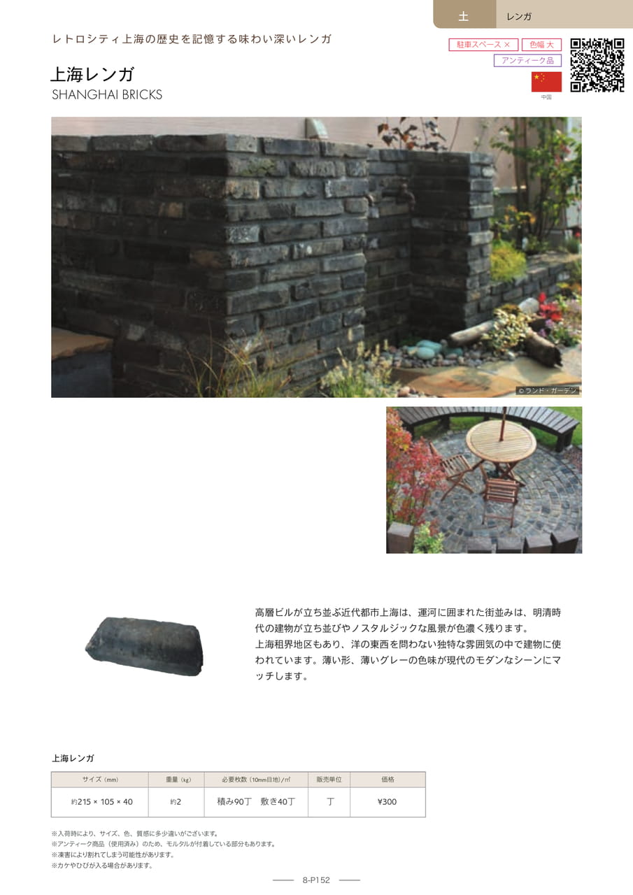 Page 152(152ページ目)
