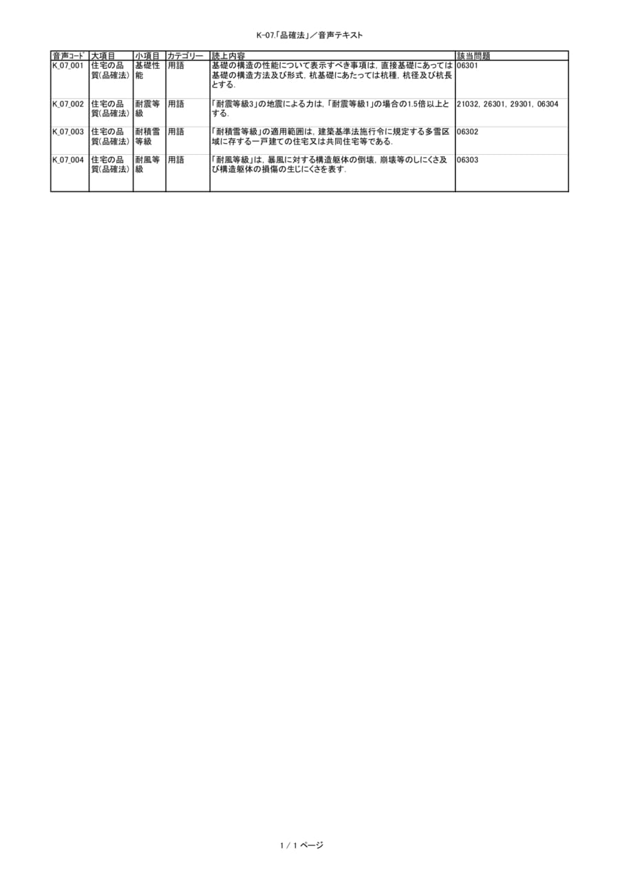 Page 27（27ページ目）