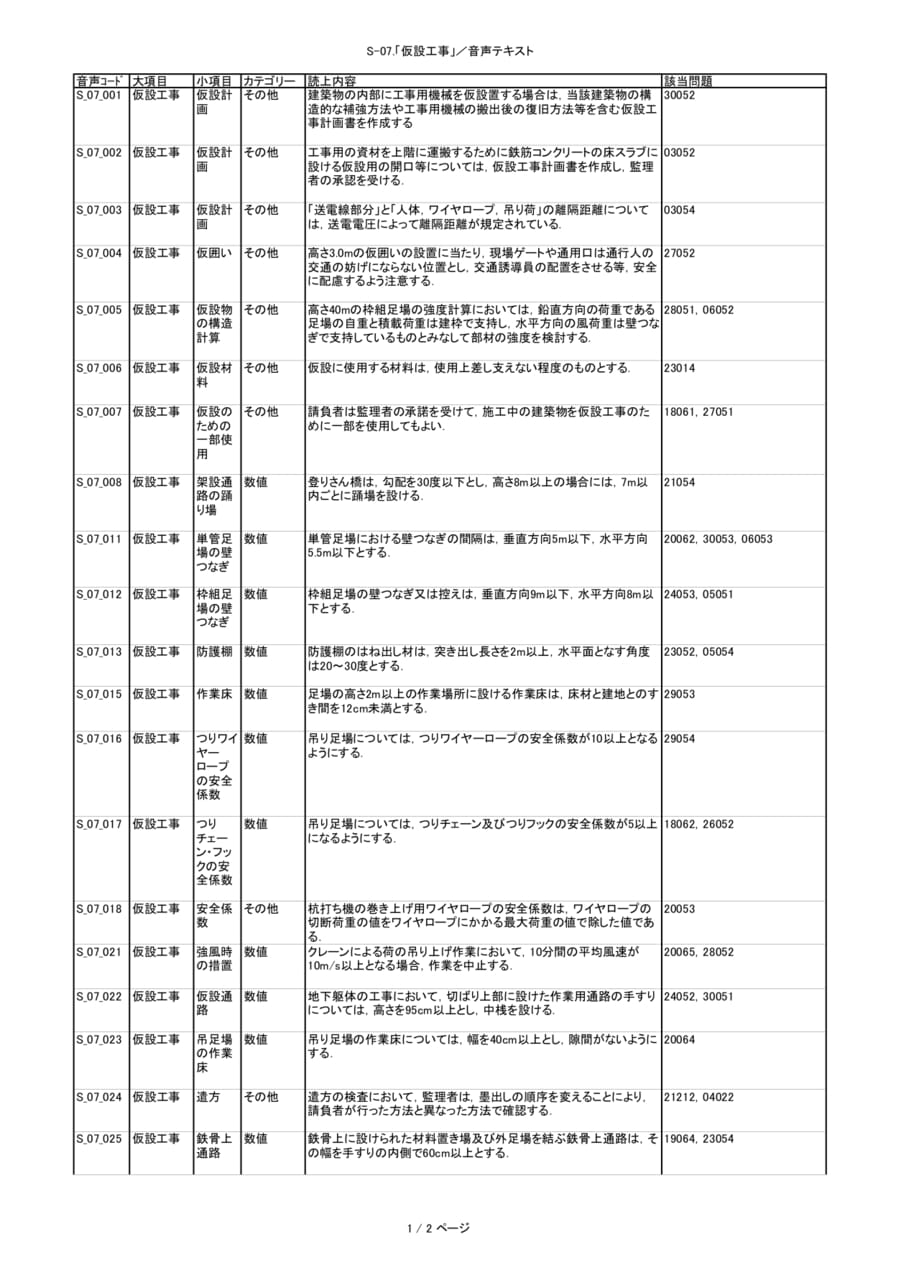 Page 18（18ページ目）
